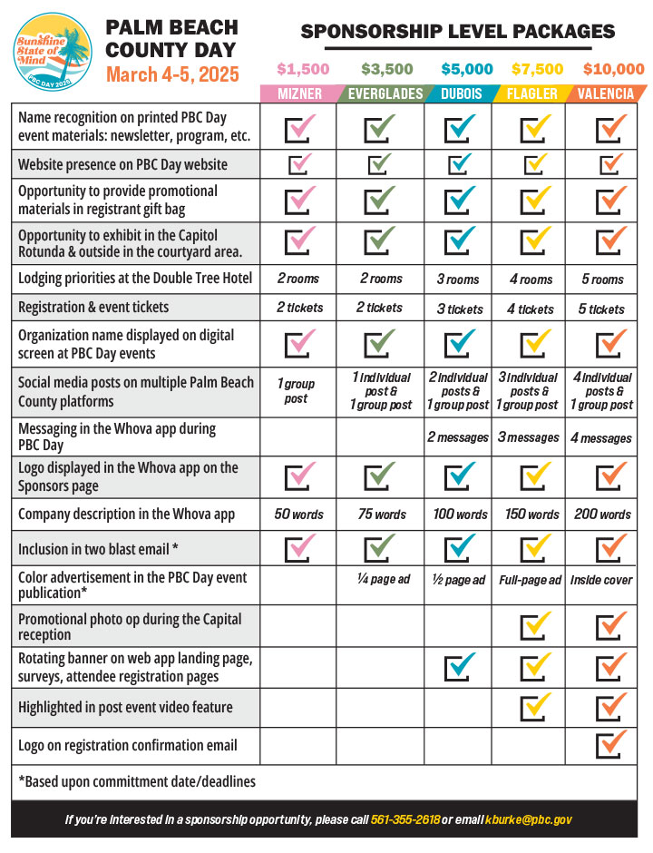 PBC Day Sponsorship Level Packages document - March 4-5, 2025