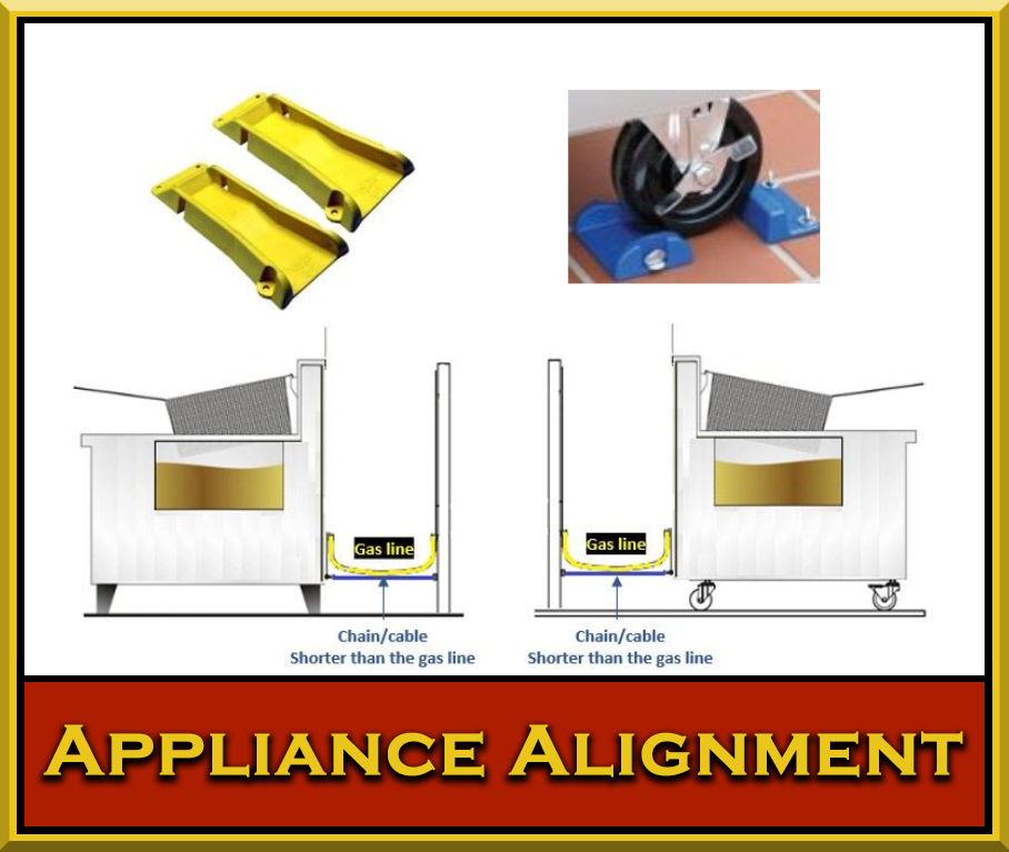 Apppliance Alignment